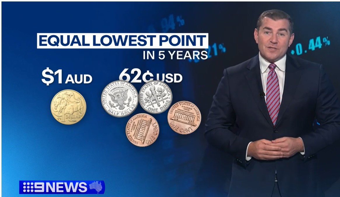 WeakAussieDollar_Jan25