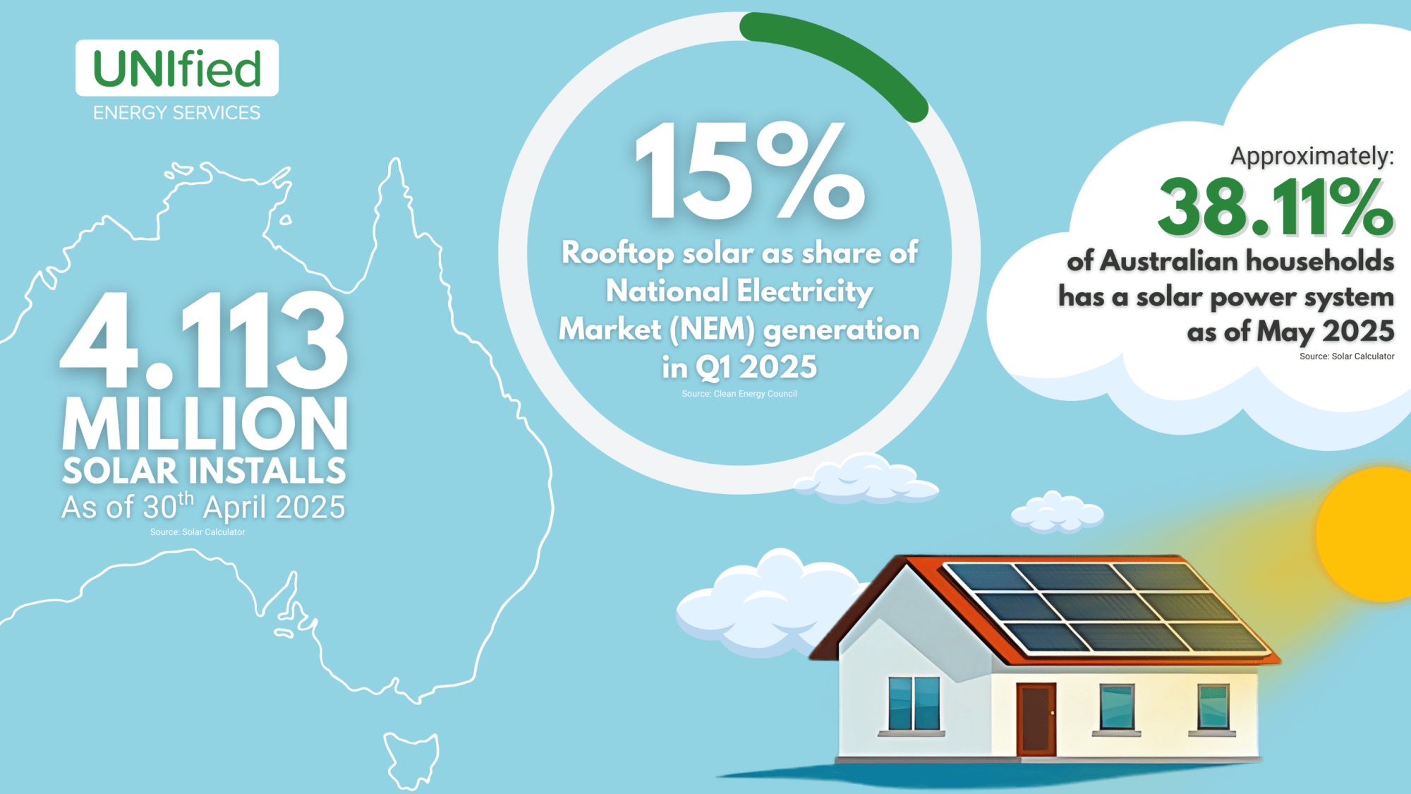 Grey Modern Professional Business Project Presentation (1)