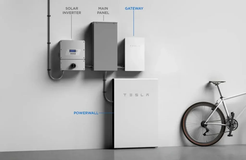 Tesla Powerwall installation with solar inverter, main panel, and gateway—demonstrating a complete home solar energy system setup