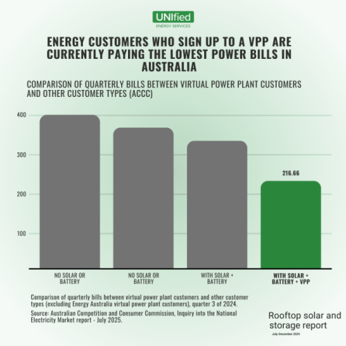 Unified Socials (37)