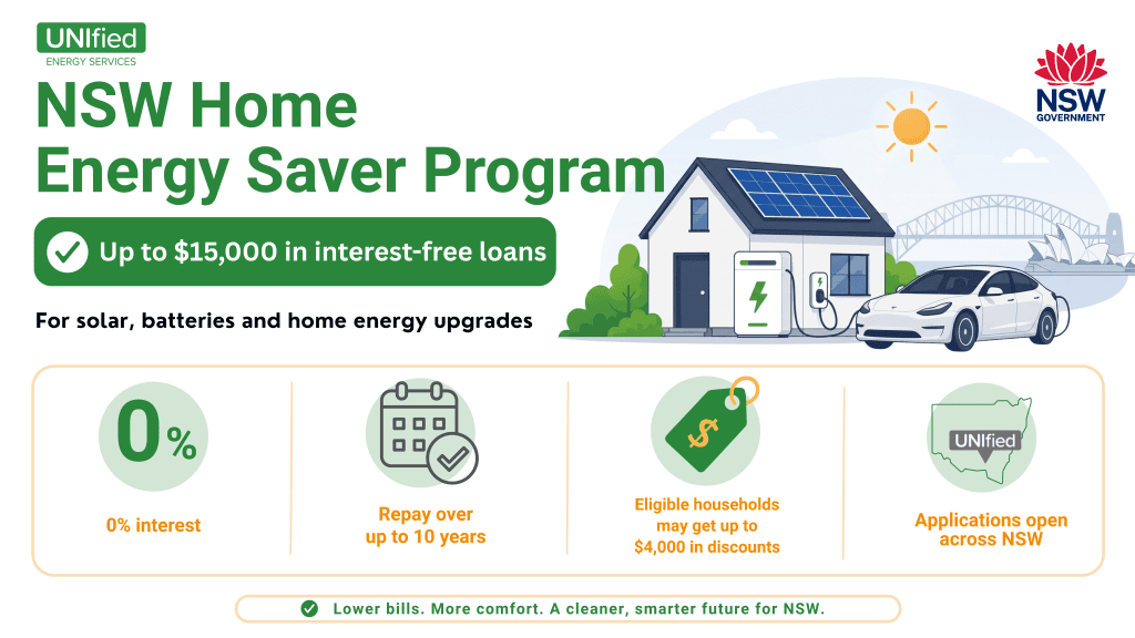 NSW Solar Battery Interest-Free Loan